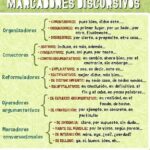 Frases para cristianos falsos: Identifica a los impostores en tu fe